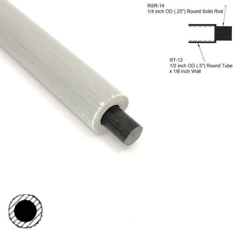uxcell Plastic Round Rod,5/64 inch Dia 20 inch Length,Black FRP Fiberglass Round Rod Engineering Round Bars 2pcs 