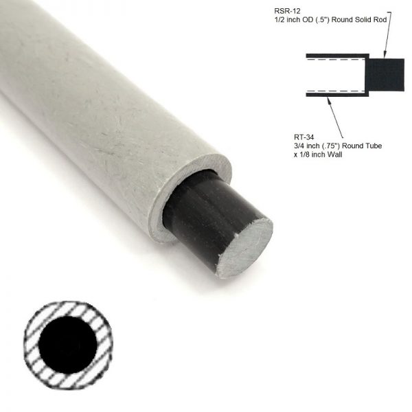 RT-34 .75 inch Round Hollow Tube sleeving RSR-12 .5 inch OD Round Solid Rod diagram - Max-Gain Systems, Inc.