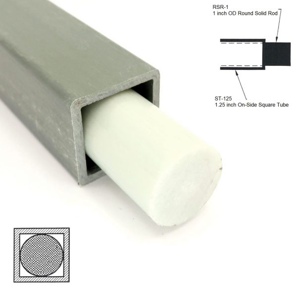 ST-125 1.25 inch On-Side Square Tube sleeving RSR-1 1 inch OD Round Solid Rod Diagram 800x800 - Max-Gain Systems, Inc.