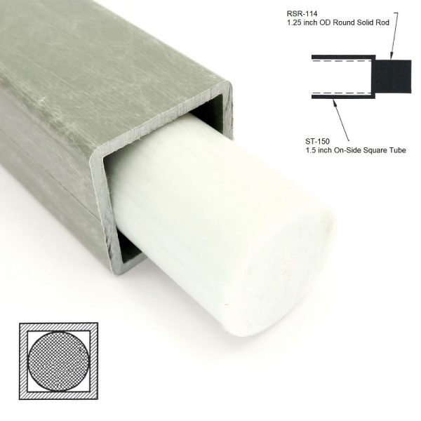 ST-150 1.50 inch On-Side Square Tube sleeving RSR-114 1.25 inch OD Round Solid Rod Diagram 800x800 - Max-Gain Systems, Inc.