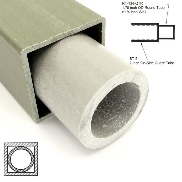 ST-2 2 inch On-Side Square Tube sleeving RT-134-QTR 1.75 inch OD Round Tube with 0.25 inch WALL 800x800 - Max-Gain Systems, Inc.
