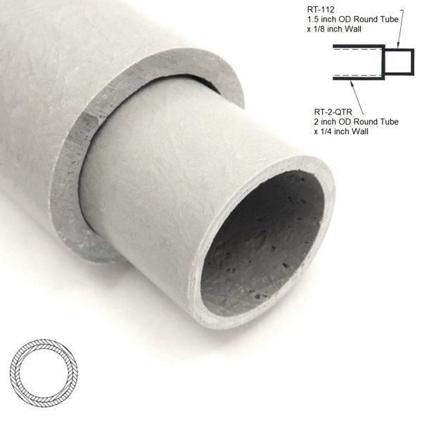 RT-2-QTR 2 inch OD x .25 WALL Round Hollow Tube sleeving RT-112 1.5 inch OD Round Hollow Tube diagram - Max-Gain Systems, Inc.