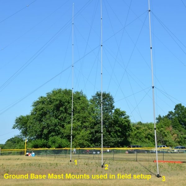 Ground Base Mast Mount Kit - Max-Gain Systems, Inc.