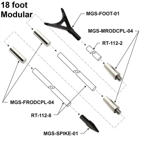 PPM18F 18 foot long DIY Fiberglass Push Pole Modular Break Down Diagram - Max-Gain Systems, Inc.