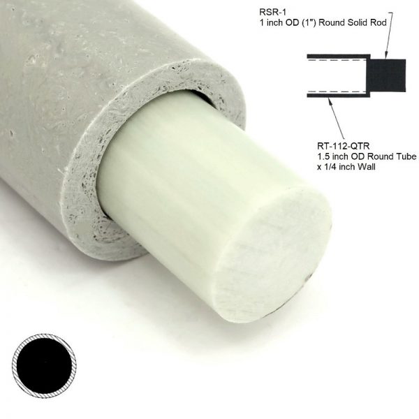 RT-112-QTR 1.5 inch OD x .25 WALL Round Hollow Tube sleeving RSR-1 1 inch OD Round Solid Rod diagram - Max-Gain Systems, Inc.