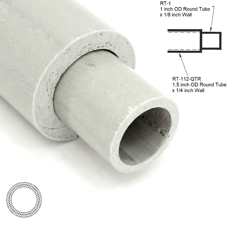 RT-112-QTR 1.5 inch OD x .25 WALL Round Hollow Tube sleeving RT-1 1 inch OD Round Hollow Tube diagram - Max-Gain Systems, Inc.