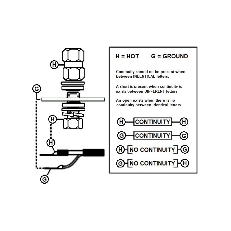 thumbnail image 2 of CB RADIO AERIAL ROOF STUD MOUNT 3/8 TO PL259 PLUG MOBILE ANTENNA MOUNT... 2 of 9