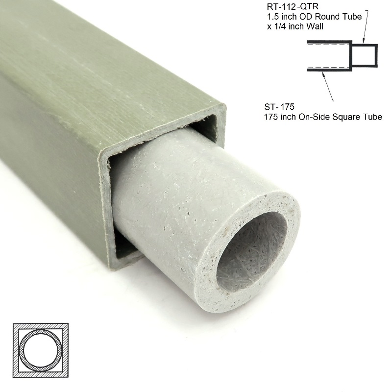 ST-175 1.75 inch On-Side Square Tube sleeving RT-112-QTR 1.5 inch OD Round Tube with .25 inch Wall 800x800 - Max-Gain Systems, Inc.