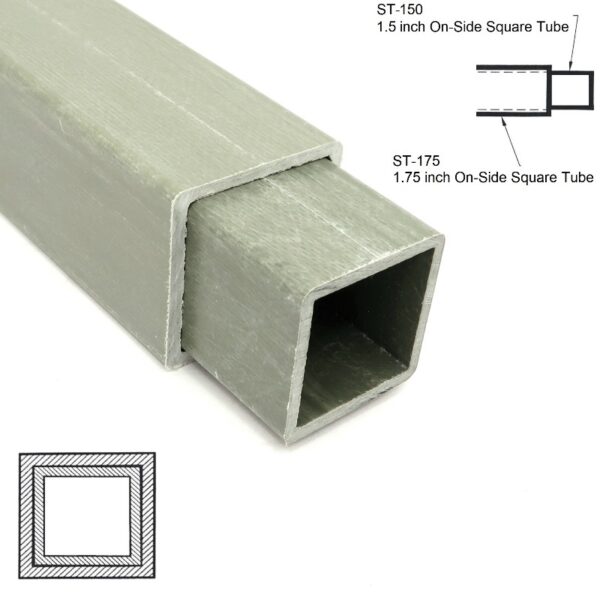 ST-175 1.75 inch On-Side Square Tube sleeving ST-150 1.50 inch On-Side Square Tube 800x800 - Max-Gain Systems, Inc.