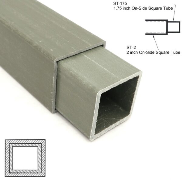 ST-2 2 inch On-Side Square Tube sleeving ST-175 1.75 inch On-Side Square Tube 800x800 - Max-Gain Systems, Inc.