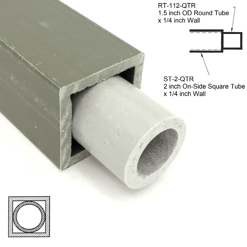 ST-2-QTR 2 inch On-Side Square Tube with 0.25 inch WALL sleeving RT-112-QTR 1.5 inch OD Round Tube with 0.25 inch WALL 800x800 - Max-Gain Systems, Inc.