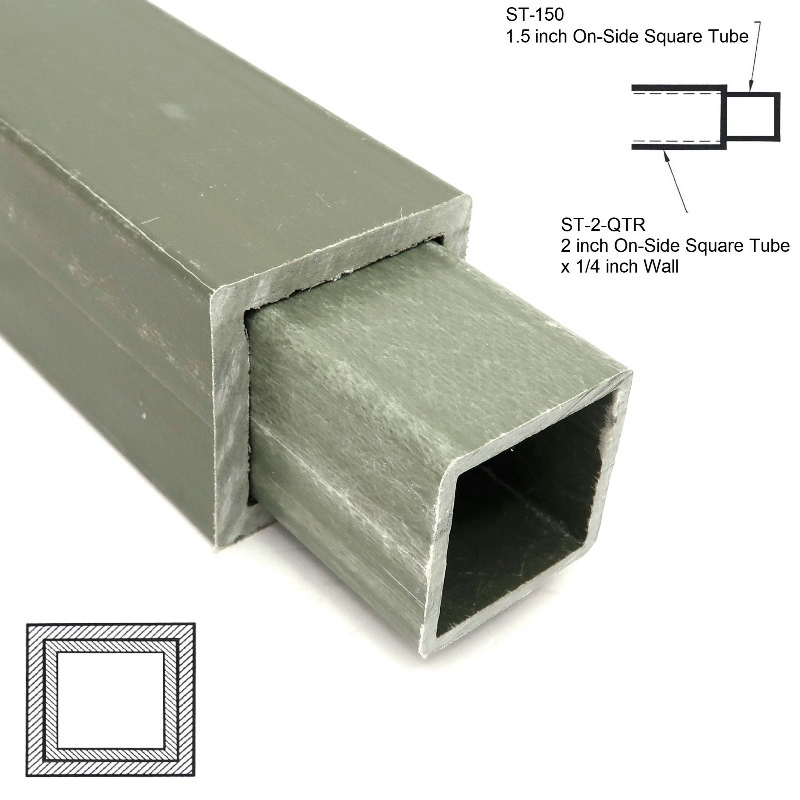 ST-2-QTR 2 inch On-Side Square Tube with 0.25 inch WALL sleeving ST-150 1.5 inch On-Side Square Tube 800x800 - Max-Gain Systems, Inc.