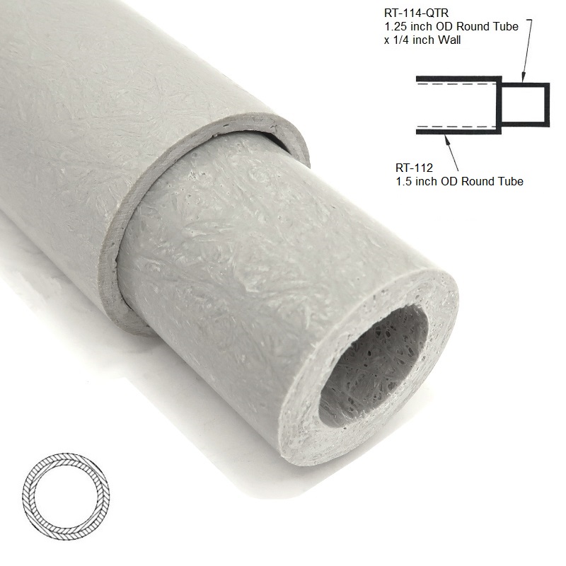 RT-112 1.5 inch OD Round Hollow Tube sleeving RT-114-QTR 1.25 inch OD .25 WALL Round Hollow Tube diagram 800x800 - Max-Gain Systems Inc