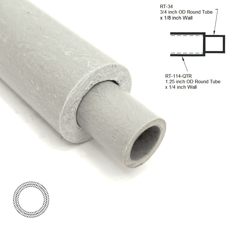 RT-114-QTR 1.25 inch OD x .25 WALL Round Hollow Tube sleeving RT-34 0.75 inch OD Round Hollow Tube diagram 800x800 - Max-Gain Systems Inc