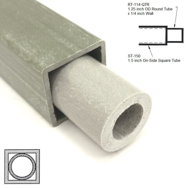 ST-150 1.5 inch OD Square Hollow Tube sleeving RT-114-QTR 1.25 inch OD .25 WALL Round Hollow Tube diagram 800x800 - Max-Gain Systems Inc