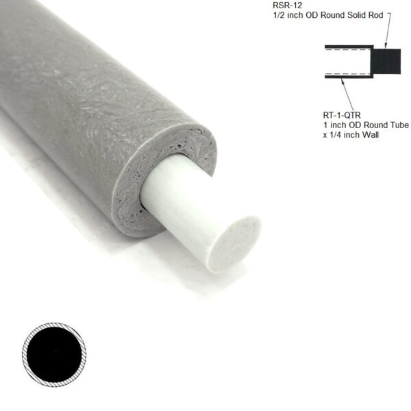 RT-1-QTR 1 inch OD x .25 WALL Round Hollow Tube sleeving RT-12 0.5 inch OD Round Solid Rod 800x800 - Max-Gain Systems Inc