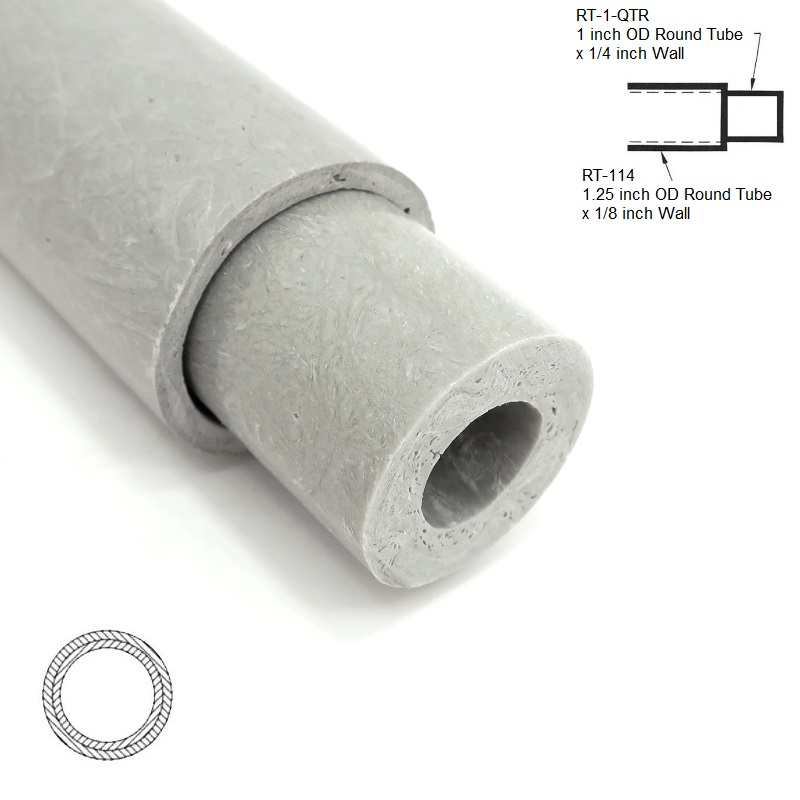 RT-114 1.25 inch OD Round Hollow Tube sleeving RT-1-QTR 1 inch OD x .25 WALL Round Hollow Tube 800x800 - Max-Gain Systems Inc