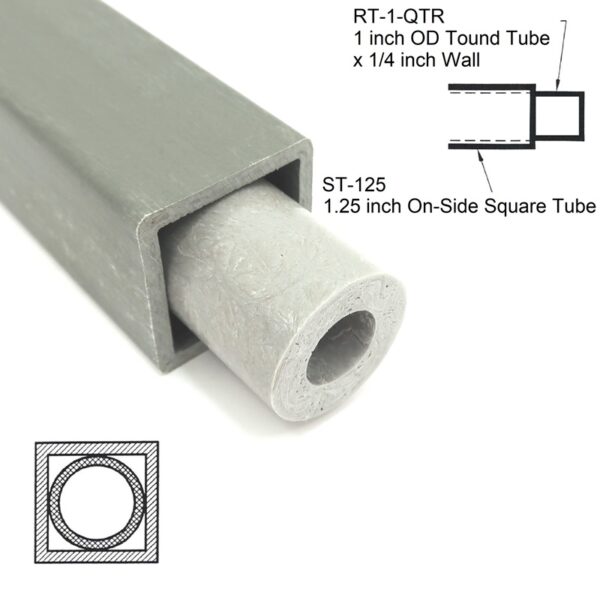 ST-114 1.25 inch On-Side Square Hollow Tube sleeving RT-1-QTR 1 inch OD x .25 WALL Round Hollow Tube 800x800 - Max-Gain Systems Inc