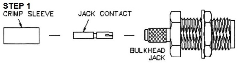 SMA female Bulkhead Crimp Connector for LMR-195, RG-58, and other 0.195 Inch OD Coax 7807-SMA-58 Installation Guide step 1 - Max-Gain Systems Inc