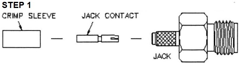 SMA female Crimp Connector for LMR-195, RG-58, and other 0.195 Inch OD Coax 7806-SMA-58 Installation Guide step 1 - Max-Gain Systems Inc
