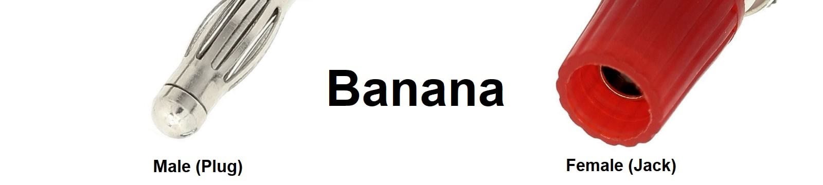 Banana Category Banner - Max-Gain Systems Inc