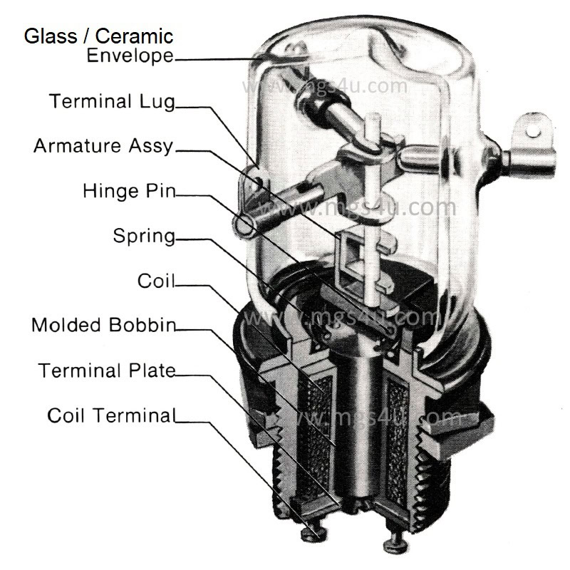 Greenstone VC-2SP Vacuum Relay Cut Away Clapper-Armature Type 800x800 - Max-Gain Systems, Inc.