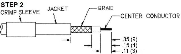 RP-SMA female Crimp Connector for RG-174, RG-316, LMR-100A, and other 0.110 Inch OD Coax 8896-RPSMA-174 Installation Guide step 2 - Max-Gain Systems, Inc.