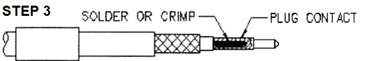 RP-SMA female Crimp Connector for RG-174, RG-316, LMR-100A, and other 0.110 Inch OD Coax 8896-RPSMA-174 Installation Guide step 3 - Max-Gain Systems, Inc.