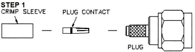 RP-SMA male Crimp Connector for RG-174, RG-316, LMR-100A, and other 0.110 Inch OD Coax 8895-RPSMA-174 installation guide step 1 - Max-Gain Systems, Inc.