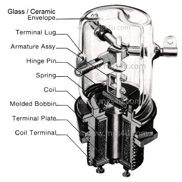 Greenstone VC-15WF Vacuum Relay Cut Away Clapper-Armature Type 800x800 - Max-Gain Systems, Inc.